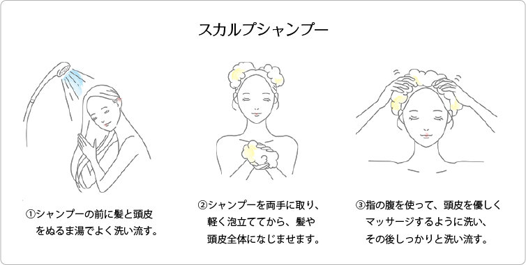 スカルプシャンプーの手順