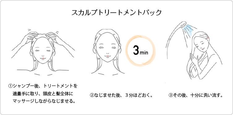 スカルプトリートメントパックの手順